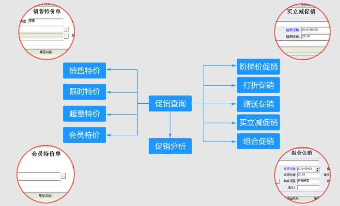 超市pos收银软件免费下载