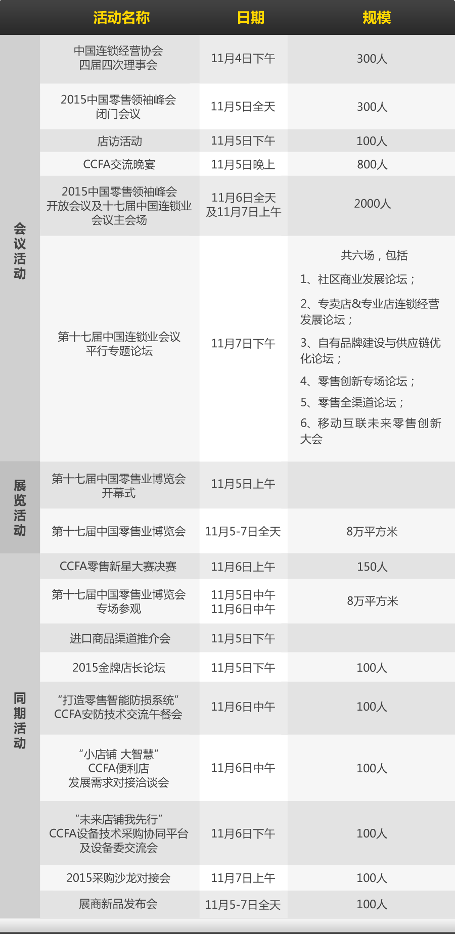 优户科技受邀出席第十七届中国零售业博览会