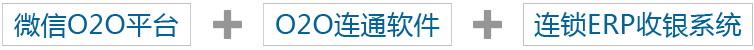o2o平台解决方案